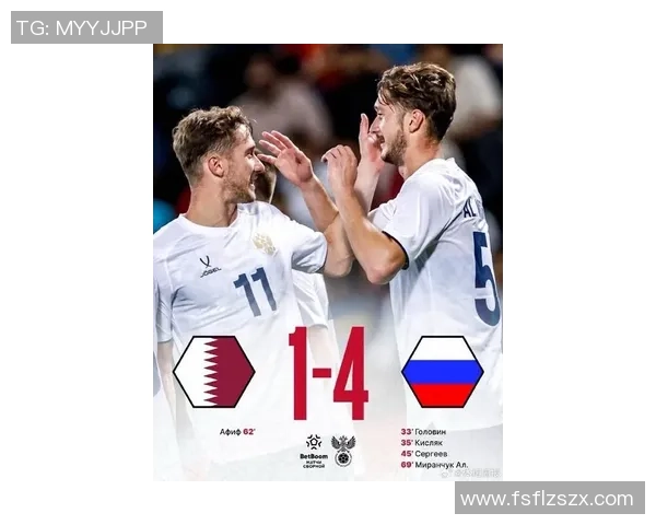 俄罗斯足球新星崛起 潜力球员逐渐引领未来足球发展新风潮