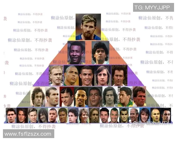 历史上著名的中锋足球球星及其在足球史上的地位与贡献 历史上著名的中锋足球球星及其在足球史上的地位与贡献