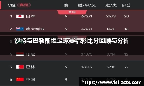沙特与巴勒斯坦足球赛精彩比分回顾与分析